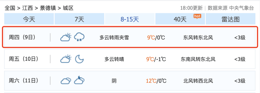 骤降9℃<strong></p>
<p>btc论坛</strong>！大反转！江西下雪时间表来了