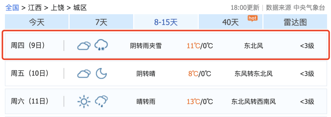 骤降9℃<strong></p>
<p>btc论坛</strong>！大反转！江西下雪时间表来了