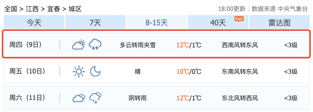 骤降9℃<strong></p>
<p>btc论坛</strong>！大反转！江西下雪时间表来了