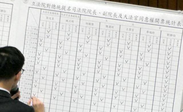 台民调现惊人变化<strong></p>
<p>btc论坛</strong>，“挺独”者暴增150万，要为赖清德摊牌造势？
