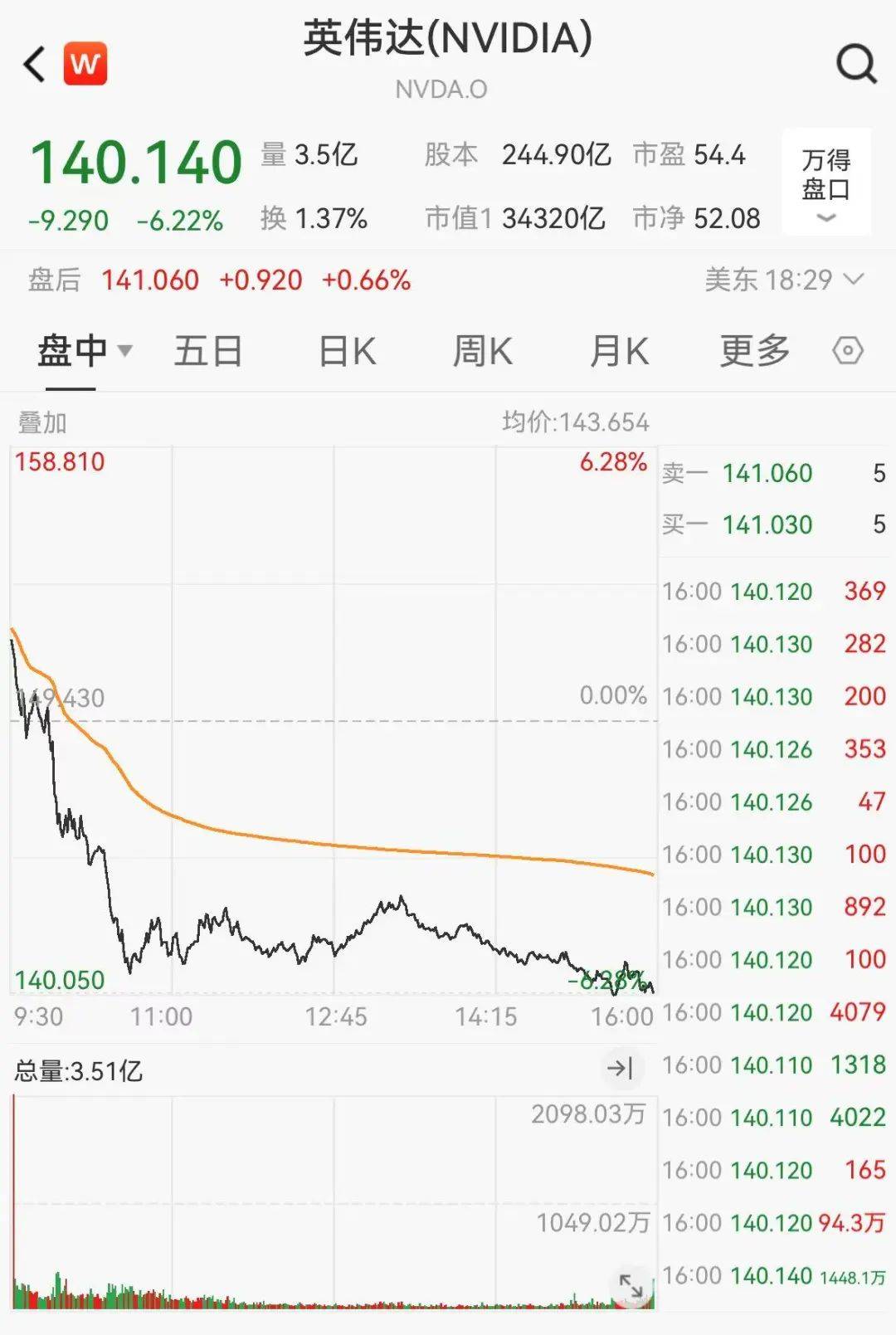 官宣合并<strong></p>
<p>btc网站</strong>！暴涨