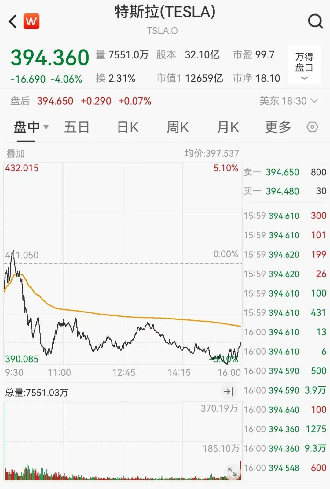 官宣合并<strong></p>
<p>btc网站</strong>！暴涨