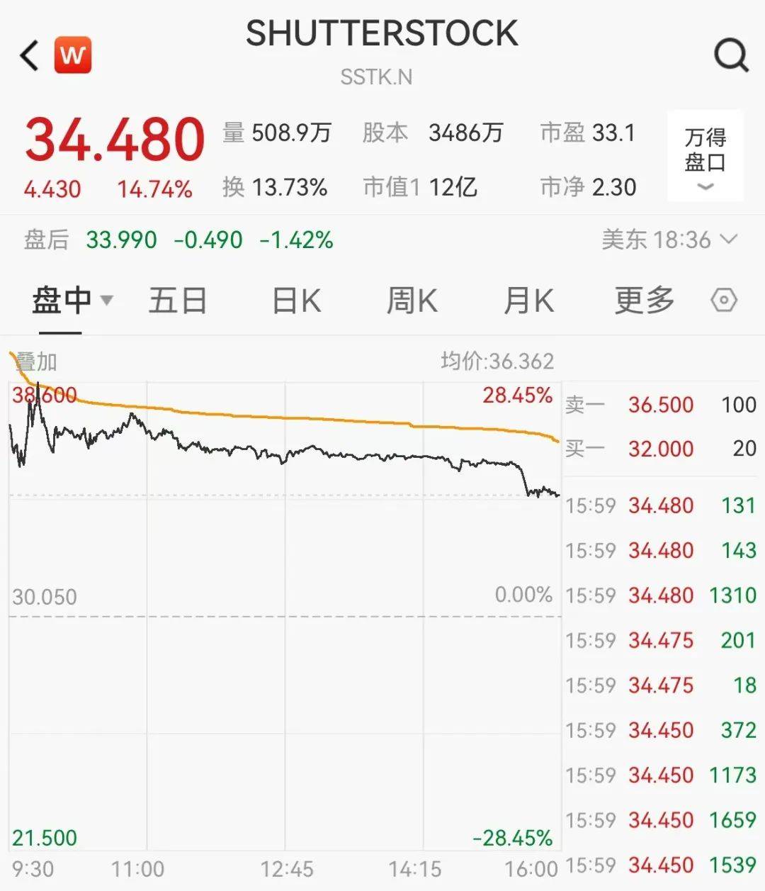 官宣合并<strong></p>
<p>btc网站</strong>！暴涨