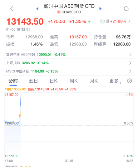 突发暴涨！刚刚<strong></p>
<p>btc网站</strong>，大利好来了！