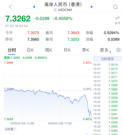 突发暴涨！刚刚<strong></p>
<p>btc网站</strong>，大利好来了！
