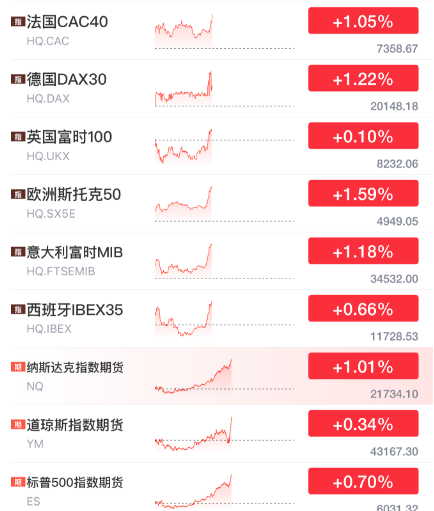 突发暴涨！刚刚<strong></p>
<p>btc网站</strong>，大利好来了！