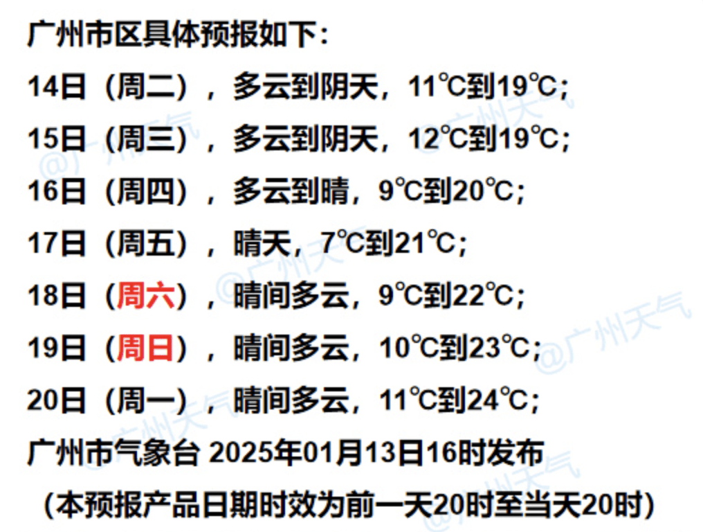 新一股冷空气14日夜间起影响广东<strong></p>
<p>btc暴跌</strong>，局地气温或再度“破0”伴冰霜冻