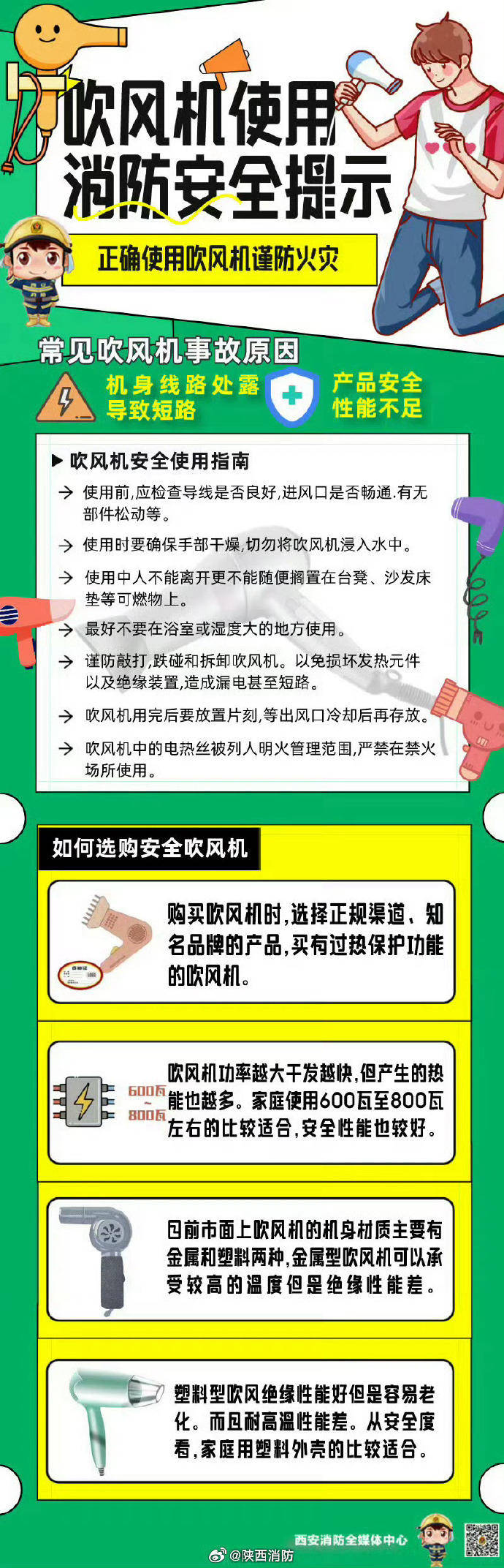 热闻丨奶奶用吹风机给孩子暖背致其深度烧伤<strong></p>
<p>btc比特币钱包</strong>，如何安全使用吹风机