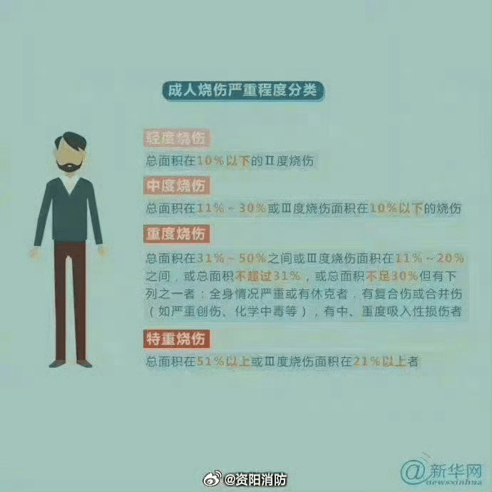 热闻丨奶奶用吹风机给孩子暖背致其深度烧伤<strong></p>
<p>btc比特币钱包</strong>，如何安全使用吹风机