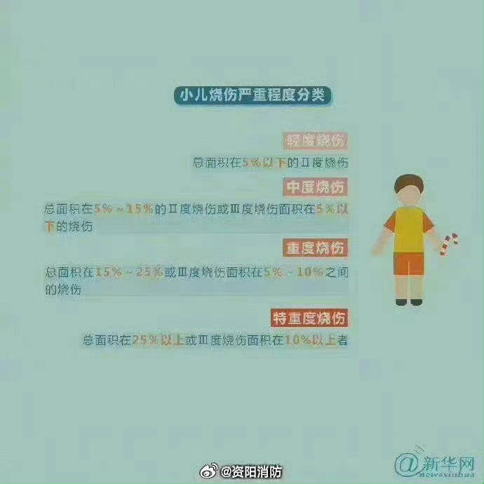 热闻丨奶奶用吹风机给孩子暖背致其深度烧伤<strong></p>
<p>btc比特币钱包</strong>，如何安全使用吹风机
