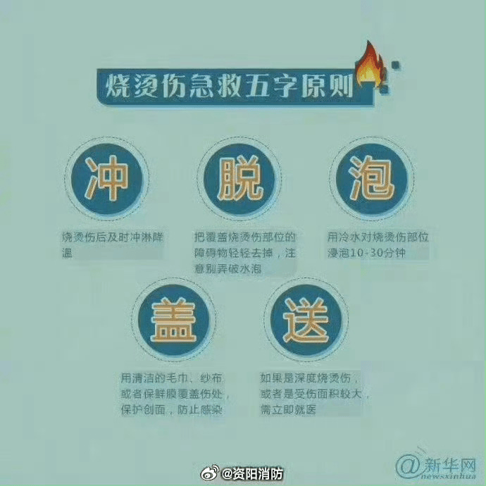 热闻丨奶奶用吹风机给孩子暖背致其深度烧伤<strong></p>
<p>btc比特币钱包</strong>，如何安全使用吹风机