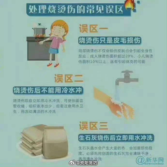 热闻丨奶奶用吹风机给孩子暖背致其深度烧伤<strong></p>
<p>btc比特币钱包</strong>，如何安全使用吹风机
