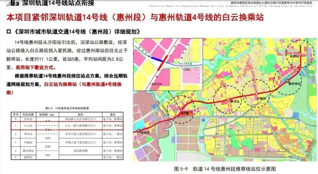 深圳14号线东延有戏<strong></p>
<p>BTC番号</strong>？惠州两部门释放重要信息……