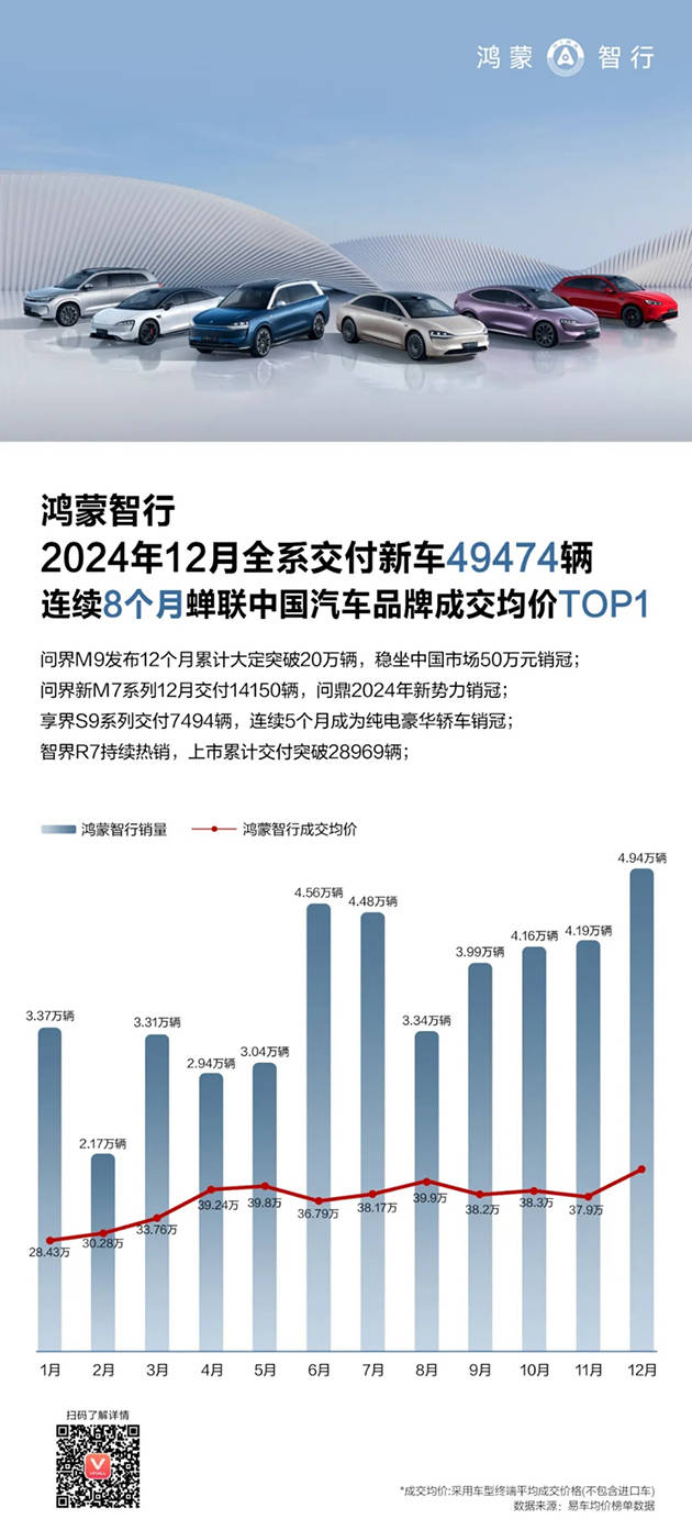 华为强势回归<strong></p>
<p>btc种子</strong>，2024多条产品线市场份额稳居第一