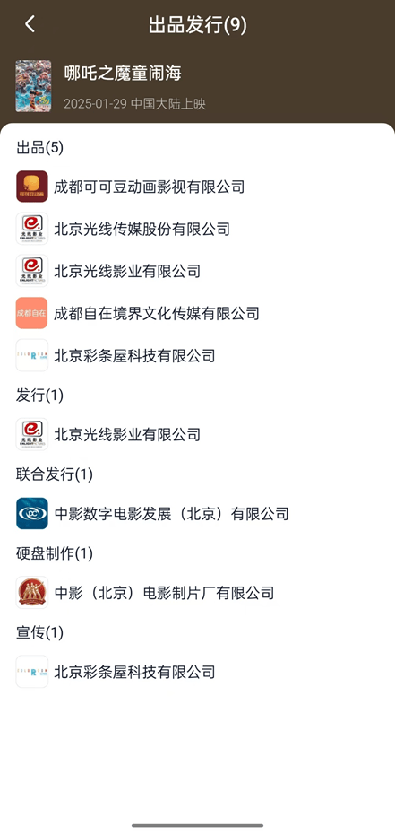《哪吒2》即将超越长津湖成中国中国影史票房冠军！片方收入或达30亿！光线传媒和导演饺子团队<strong></p>
<p>btc转账</strong>，谁赚得多？