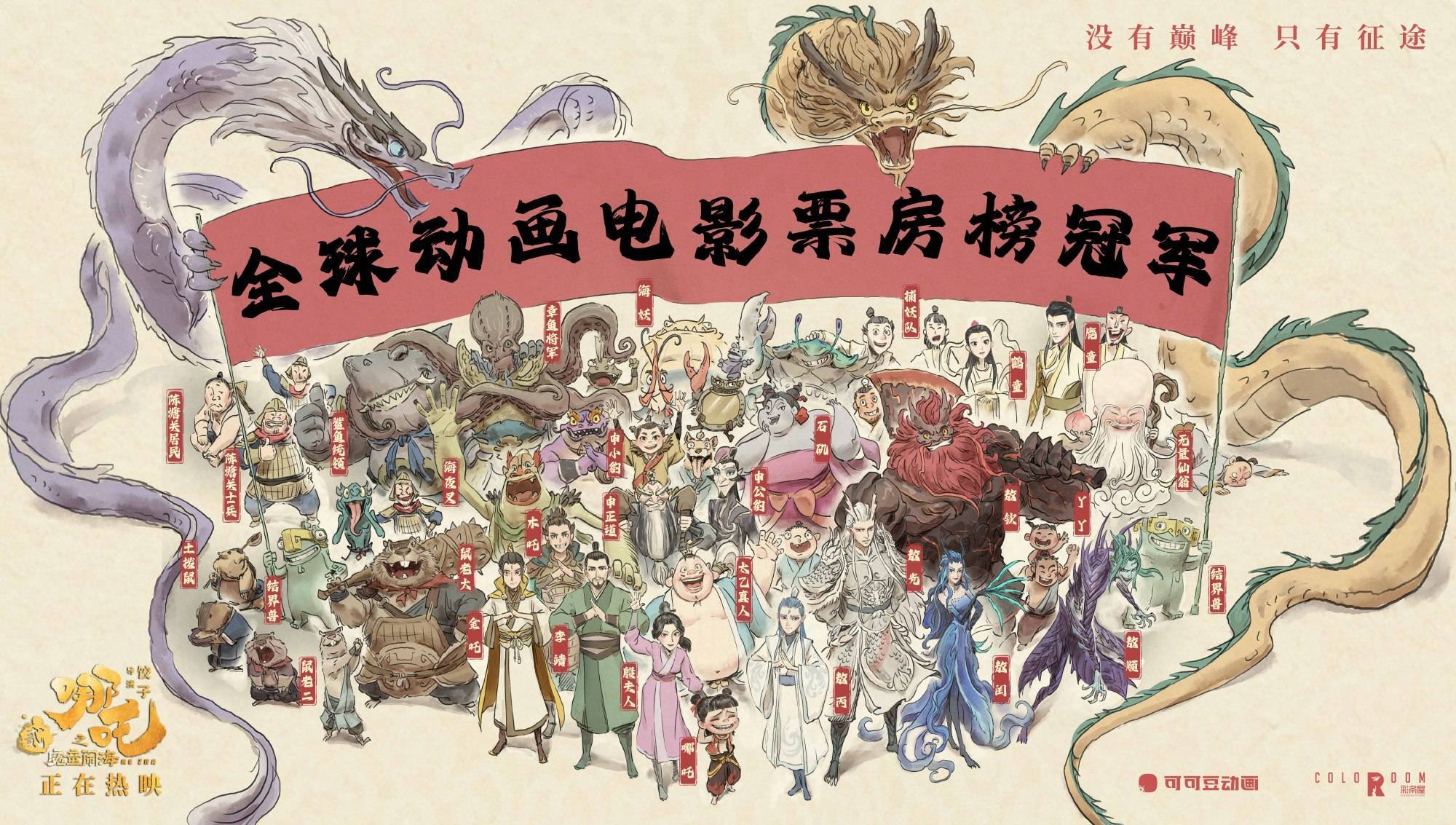 再创佳绩<strong></p>
<p>btc123ico</strong>！电影《哪吒之魔童闹海》总票房突破125亿元