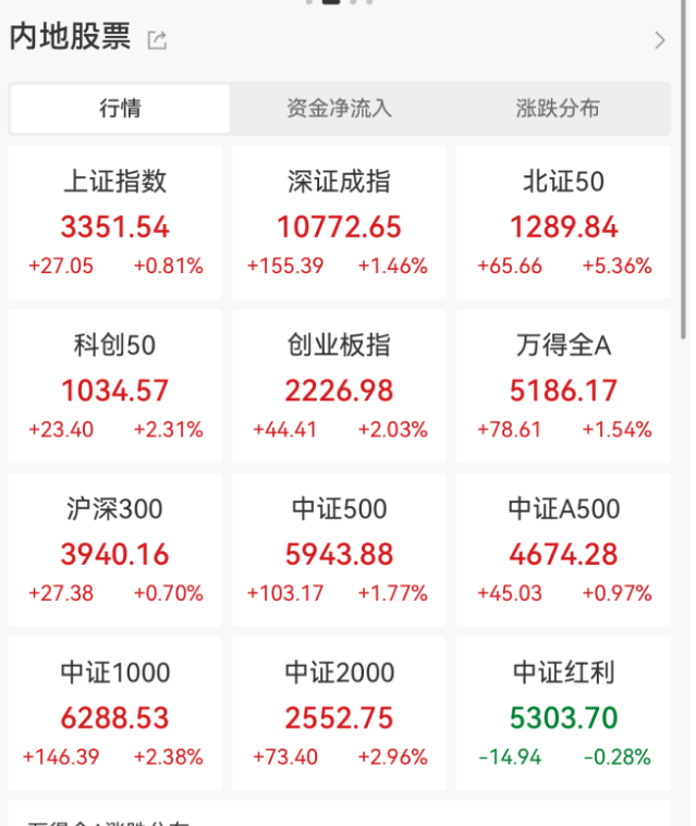 华为<strong></p>
<p>btc123ico</strong>，重大突破！