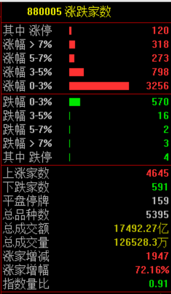 华为<strong></p>
<p>btc123ico</strong>，重大突破！