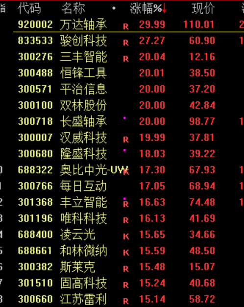 华为<strong></p>
<p>btc123ico</strong>，重大突破！