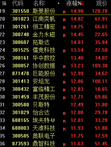 华为<strong></p>
<p>btc123ico</strong>，重大突破！