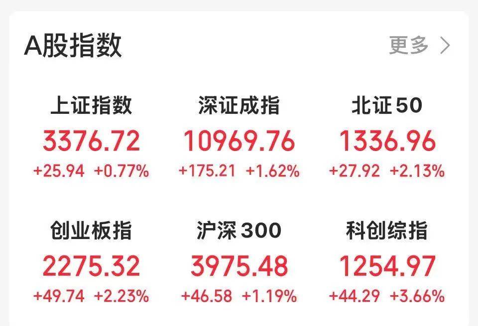 沸腾！601728、600050<strong></p>
<p>btc矿池官网</strong>，涨停