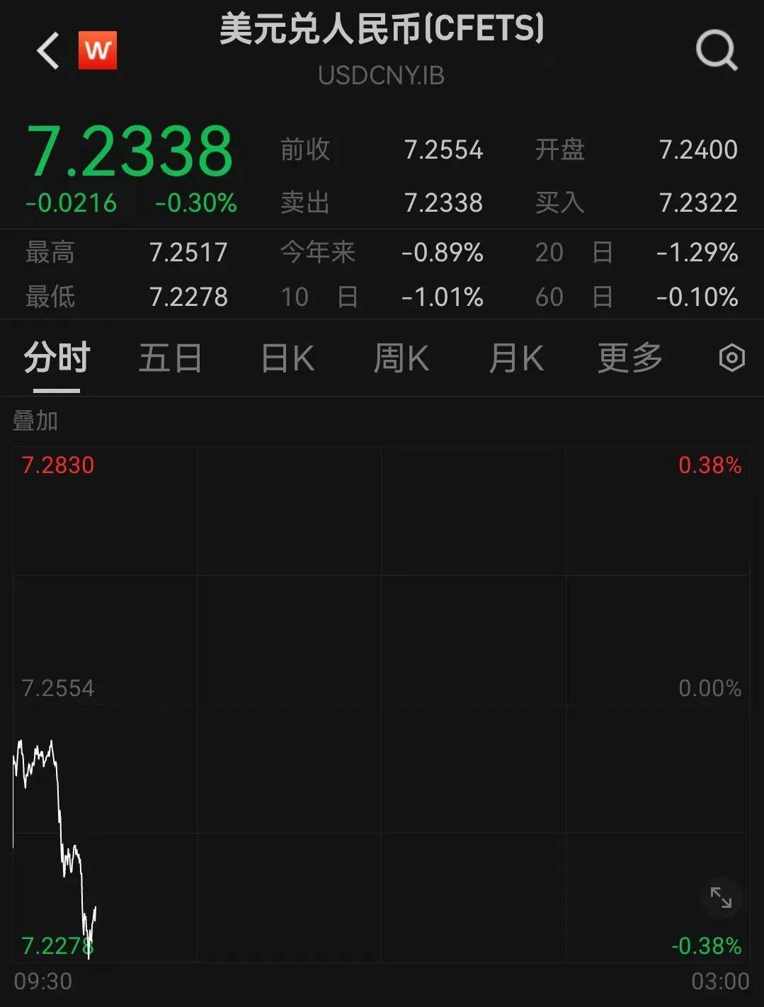 人民币<strong></p>
<p>btc钱包教程</strong>，突然大涨！华为大消息