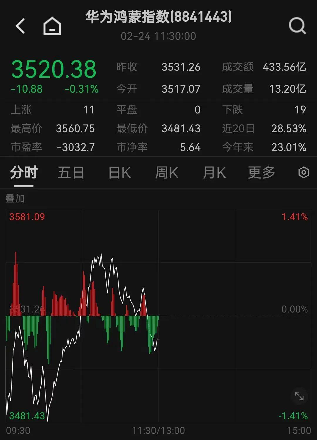 人民币<strong></p>
<p>btc钱包教程</strong>，突然大涨！华为大消息