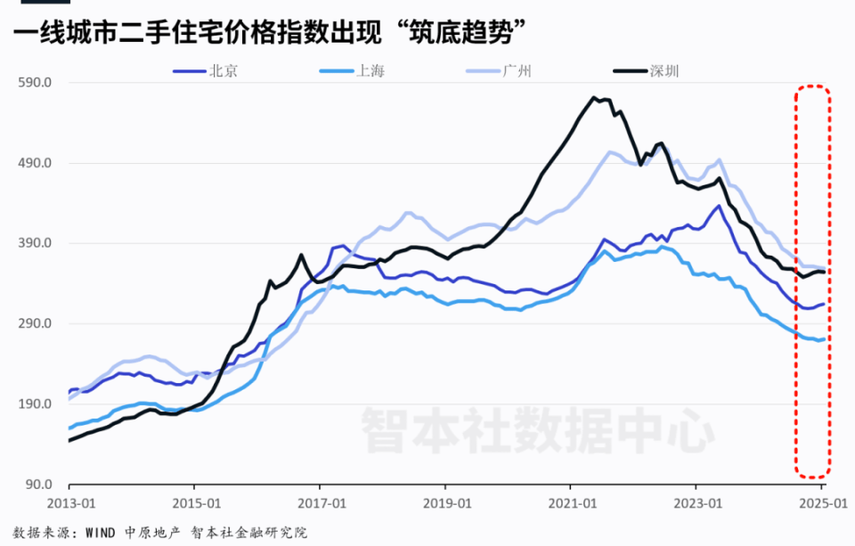 中央文件首提两个“不允许”<strong></p>
<p>btc挖矿设置</strong>，什么信号