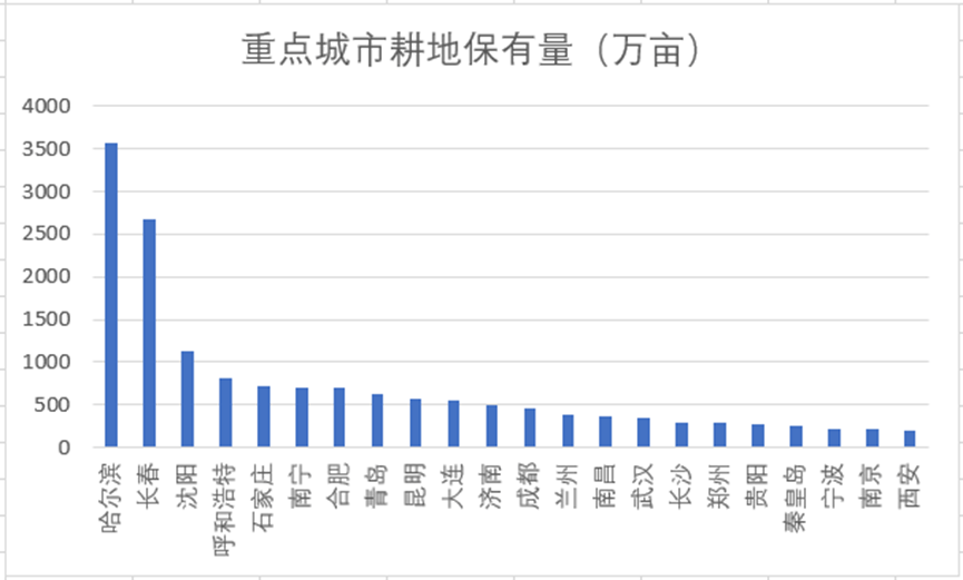 中央文件首提两个“不允许”<strong></p>
<p>btc挖矿设置</strong>，什么信号