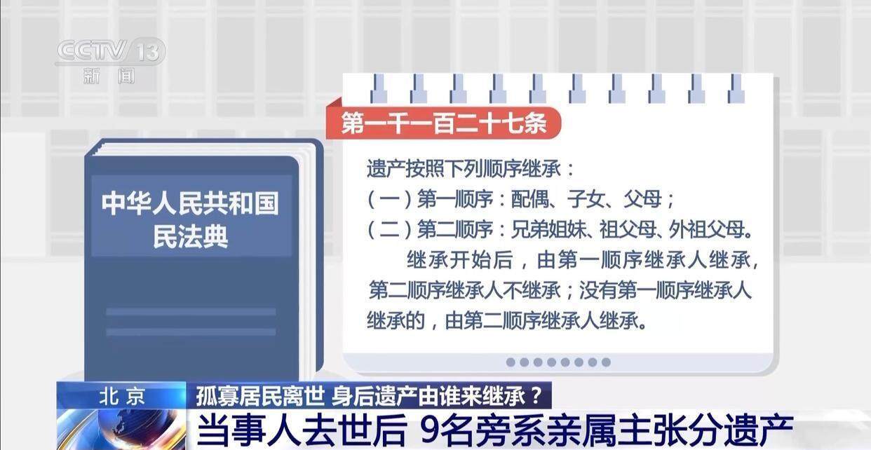 独身女子病逝后叔姑舅姨9人争遗产<strong></p>
<p>btc大陆</strong>，房产为何收归国家？案例释法→