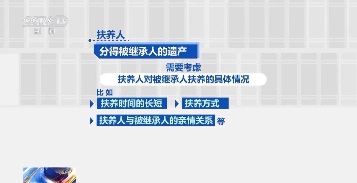 独身女子病逝后叔姑舅姨9人争遗产<strong></p>
<p>btc大陆</strong>，房产为何收归国家？案例释法→
