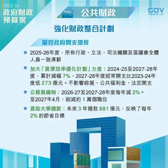 香港最新公布：全体公务员一致冻薪<strong></p>
<p>btc货币</strong>，包括李家超在内