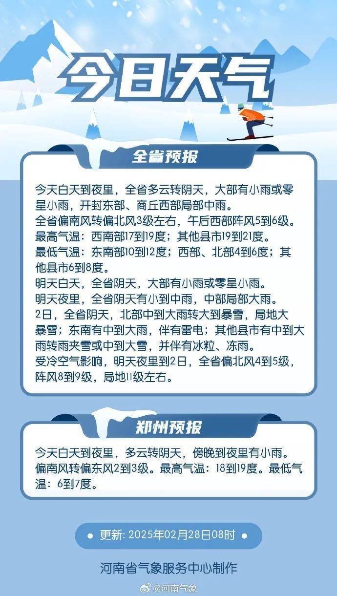 郑州预报图“黑”了！河南大范围雨雪明天来袭<strong></p>
<p>btc地址</strong>，多地有暴雪