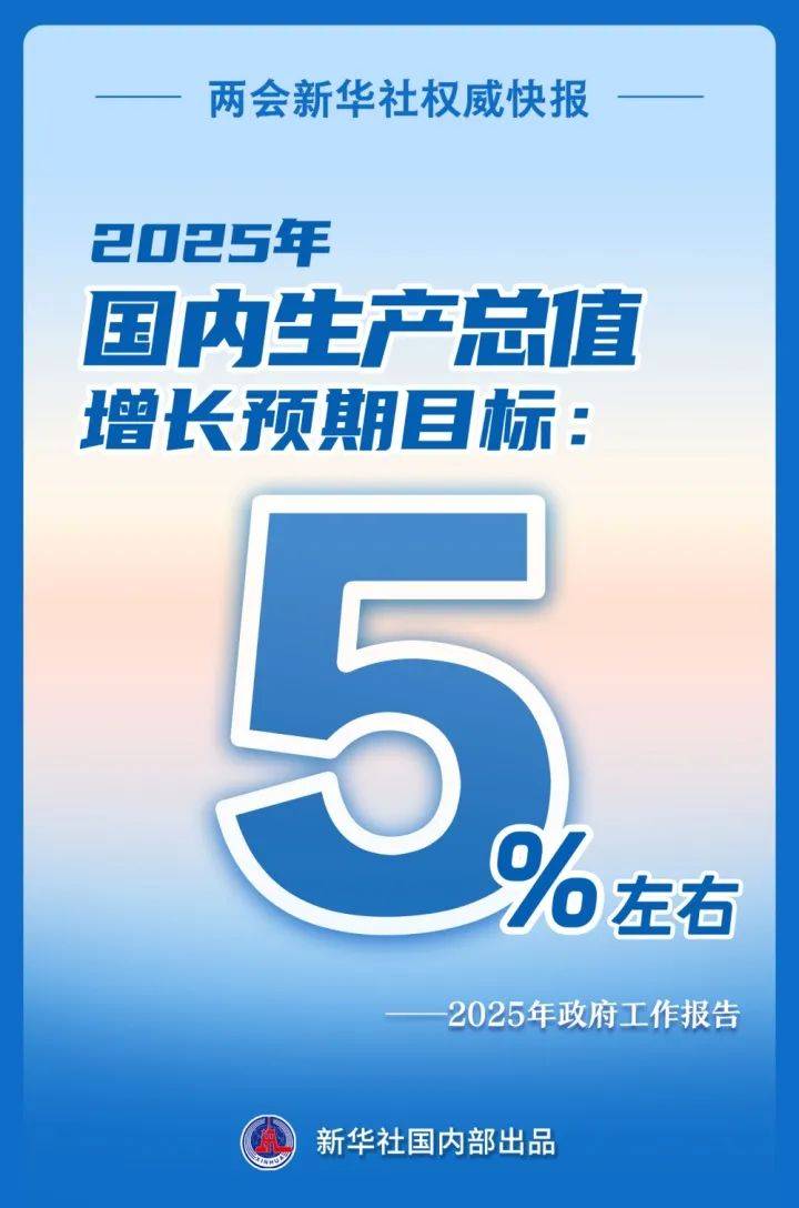 增长5%左右！刚刚<strong></p>
<p>泰达币</strong>，目标定了！