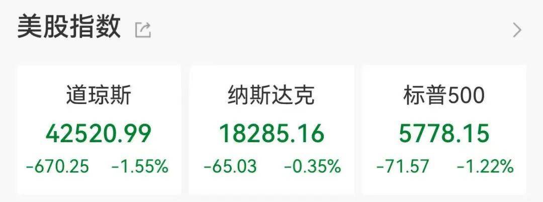 集体大跳水<strong></p>
<p>泰达币</strong>，这些股重挫！首批名单揭晓，A股市场年度分红来了