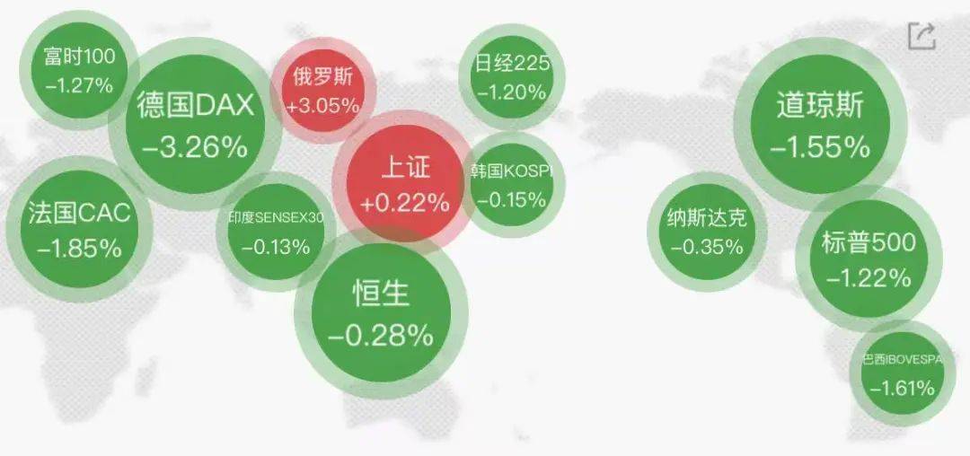 集体大跳水<strong></p>
<p>泰达币</strong>，这些股重挫！首批名单揭晓，A股市场年度分红来了
