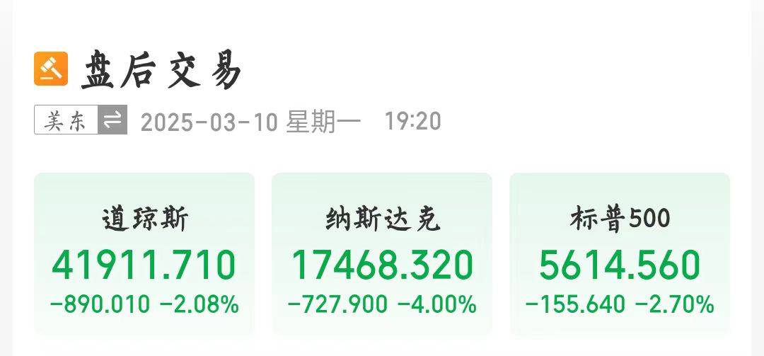 美股暴跌！特斯拉跌超15％<strong></p>
<p>泰达币钱包</strong>，市值一夜蒸发近万亿