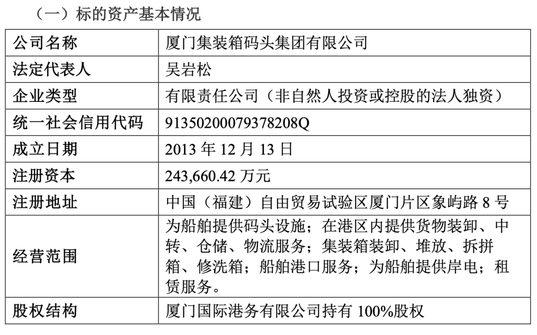 重大资产重组！又一A股宣布：停牌！周一突然涨停<strong></p>
<p>TDB泰达币</strong>，4万股东要嗨？