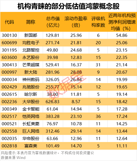 “600095”“601519”突发<strong></p>
<p>泰达币usdt支付入金通道</strong>，23万股东喜提利好！华为鸿蒙PC有新消息