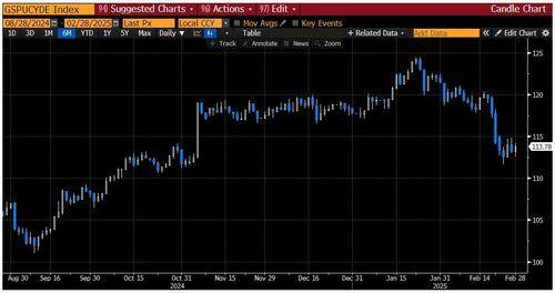 美股跌倒、中欧领跑<strong></p>
<p>泰达币usdt支付入金通道</strong>！高盛告诉你：这一切是如何发生的？