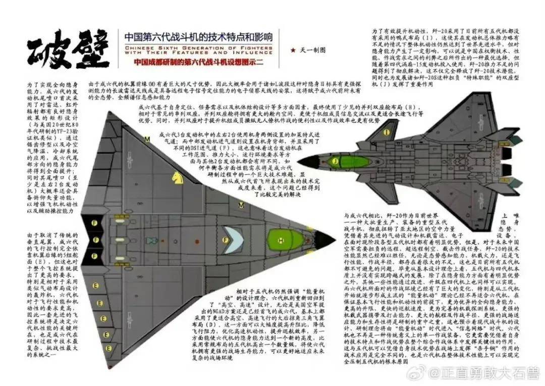 成飞“六代机”再次试飞<strong></p>
<p>usdt泰达币</strong>，为何采用三发构型？受限于发动机性能？