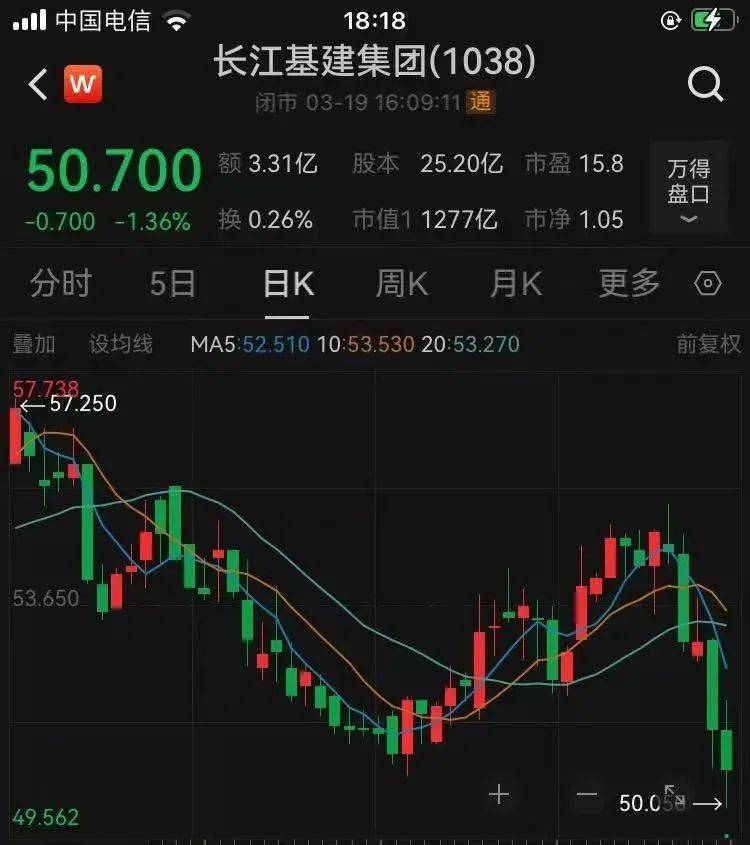最新公布！李嘉诚旗下长江基建收入390亿港元<strong></p>
<p>泰达币充币</strong>，英国业务溢利占比近半