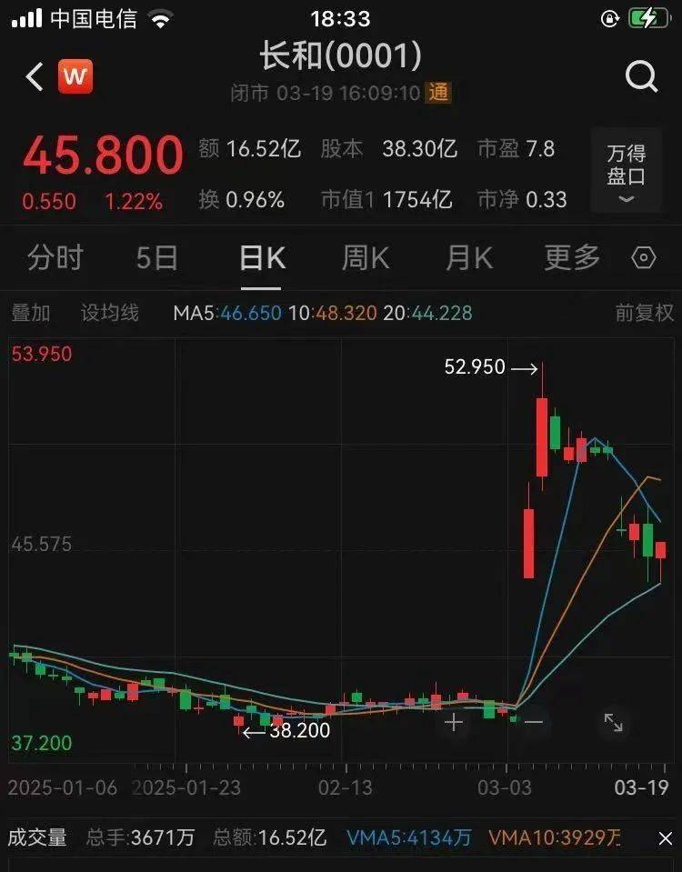 最新公布！李嘉诚旗下长江基建收入390亿港元<strong></p>
<p>泰达币充币</strong>，英国业务溢利占比近半