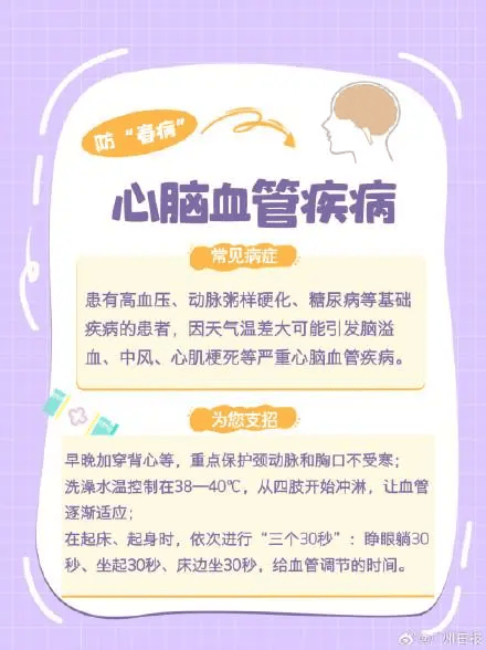 狂降25℃<strong></p>
<p>泰达币行情</strong>！湖北将迎来9级阵风+雨水