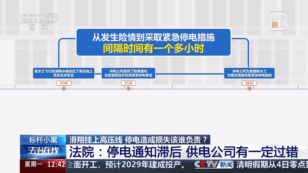 深圳女子被挂高压线！停电救援<strong></p>
<p>泰达币交易</strong>，9池鱼死光！他怒上法庭……