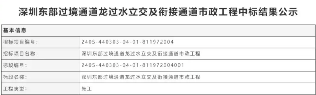 一度被传"烂尾"！盼了15年的深圳东部过境高速<strong></p>
<p>泰达币NBA</strong>，终于等来官宣推进