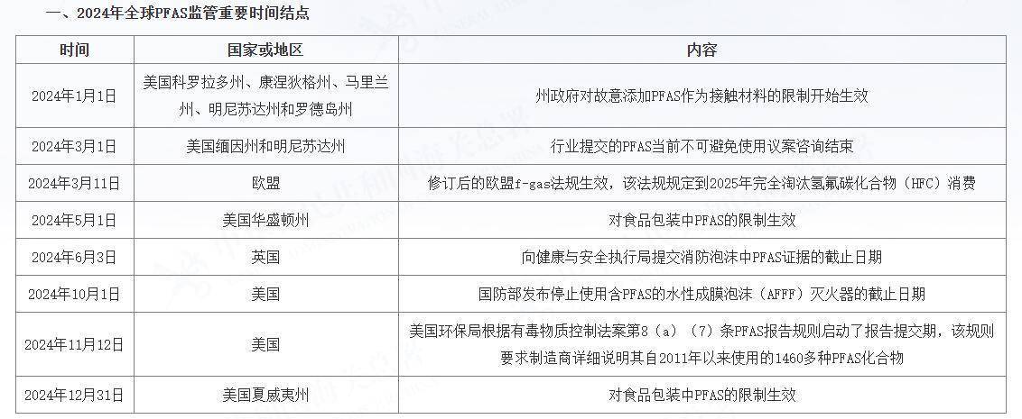 穿一次污染一次？不少冲锋衣中含有这种有害物 著名登山家早已弃用<strong></p>
<p>泰达币NBA</strong>，头部企业开始用替代面料