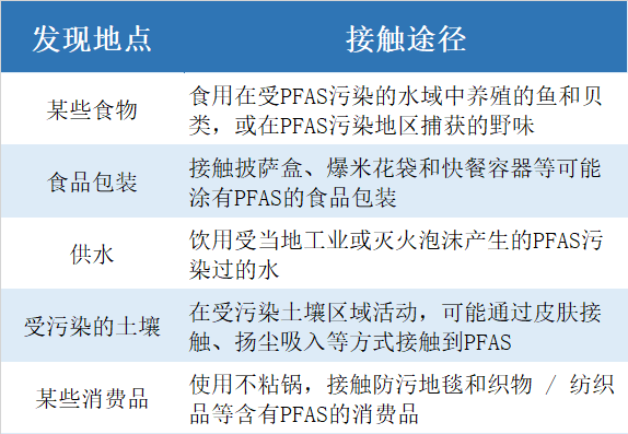 穿一次污染一次？不少冲锋衣中含有这种有害物 著名登山家早已弃用<strong></p>
<p>泰达币NBA</strong>，头部企业开始用替代面料