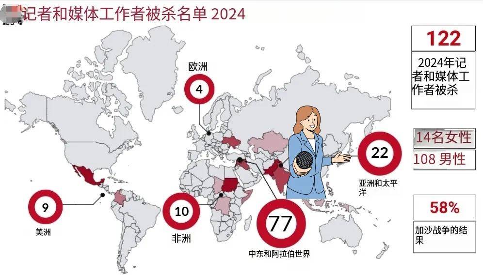 俄罗斯美女记者踩中地雷被炸死<strong></p>
<p>泰达币提款地址</strong>，乌女记者直播被无人机袭击惨叫？
