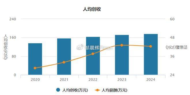 中兴通讯单季亏7亿<strong></p>
<p>usdt是什么币</strong>，裁员4000人，总裁徐子阳等高管薪酬近7000万